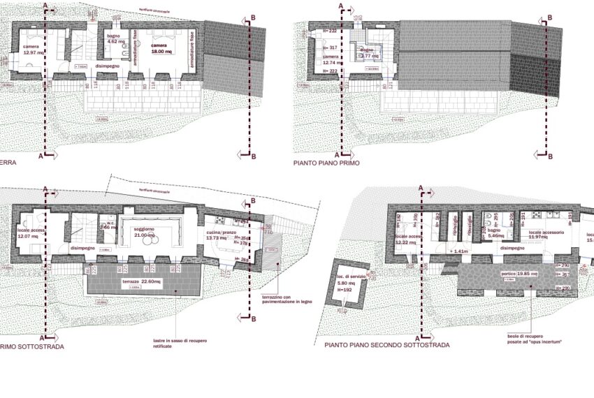 progetto